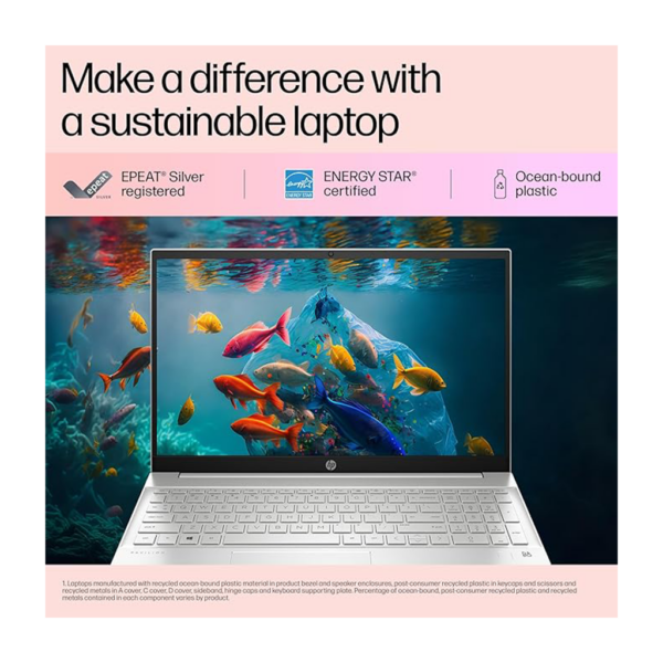 HP Pavilion Laptop 15-eh1047AU AMD Ryzen 5-5500U Processor, 16GBRam, 1TB SSD, 15.6”FHD IPS Display,Windows 11 with MSO. {SILVER,)FINGER PRINT . - Image 5